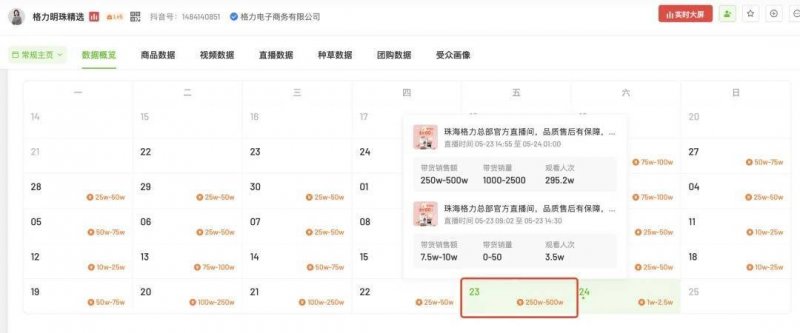 ec markets代理三明强降雨！最高降雨量超200毫米！